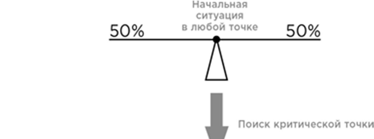 Иллюстрация, страница 133