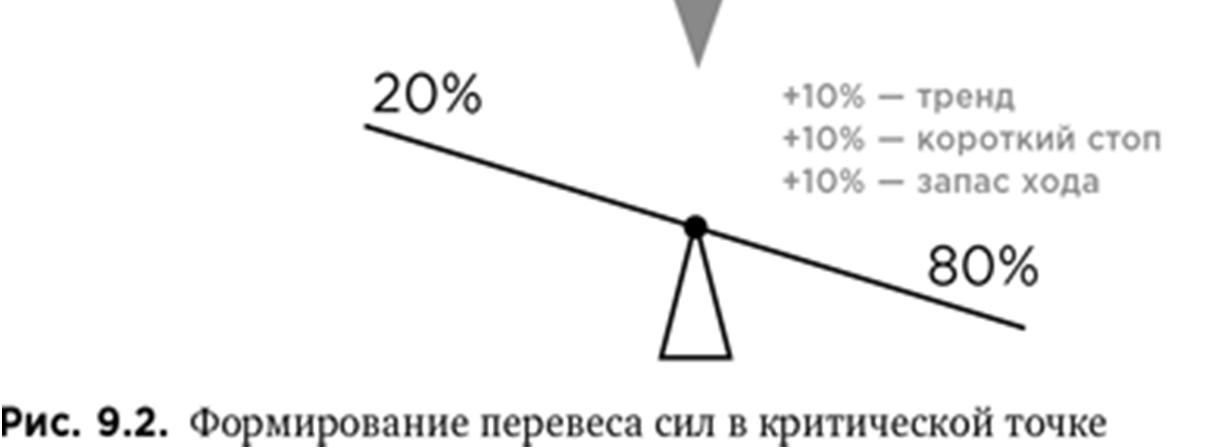 Иллюстрация, страница 133