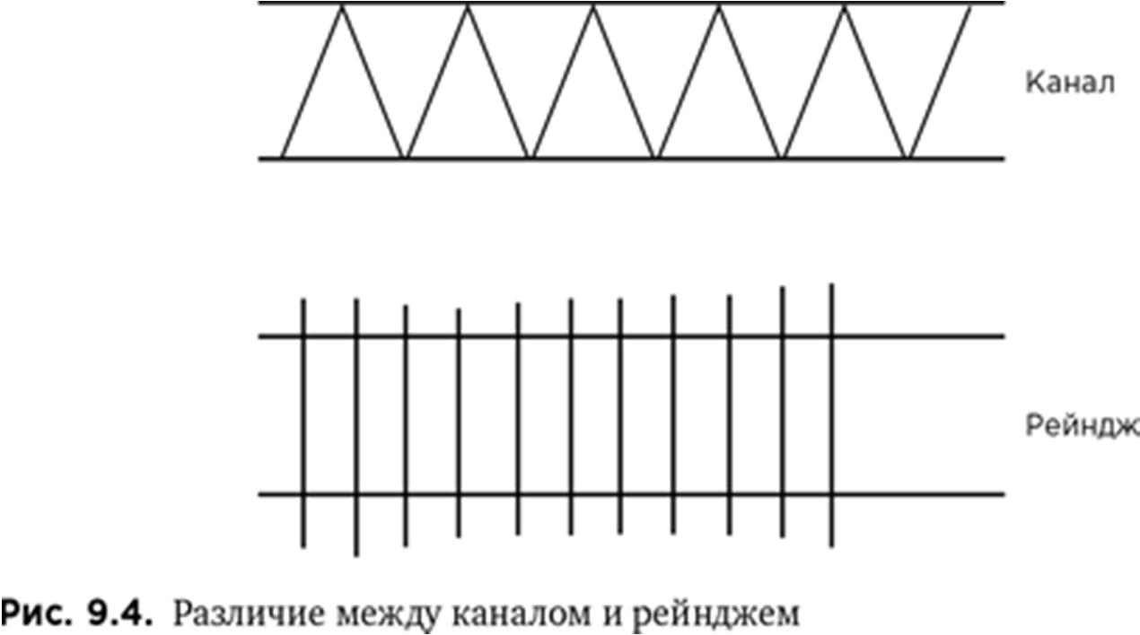 Иллюстрация, страница 135