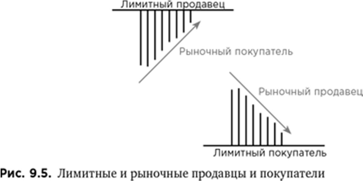 Иллюстрация, страница 135