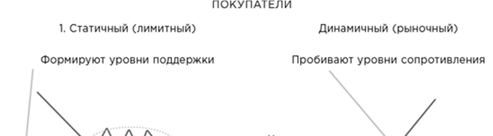 Иллюстрация, страница 136
