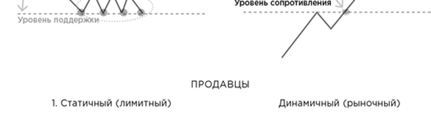 Иллюстрация, страница 136