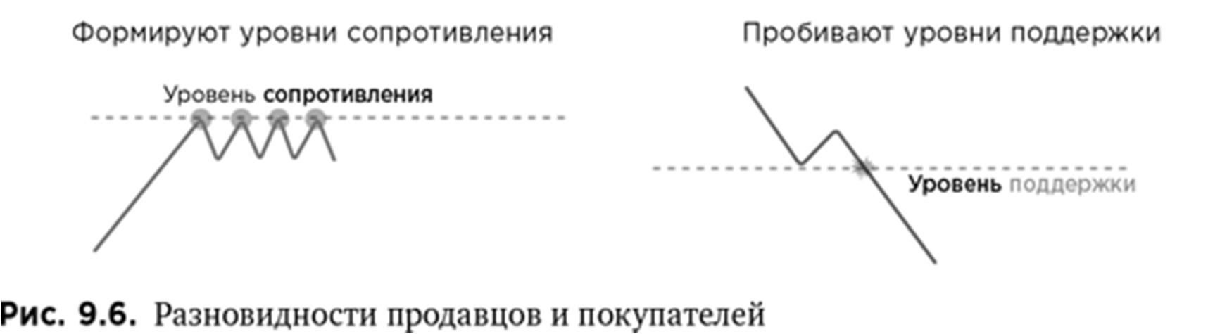 Иллюстрация, страница 136