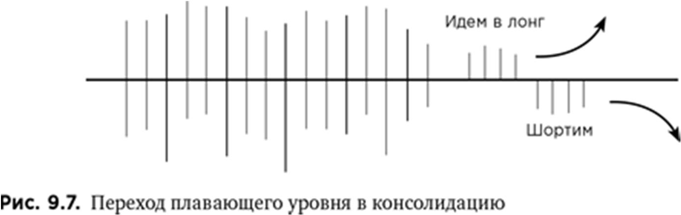 Иллюстрация, страница 137