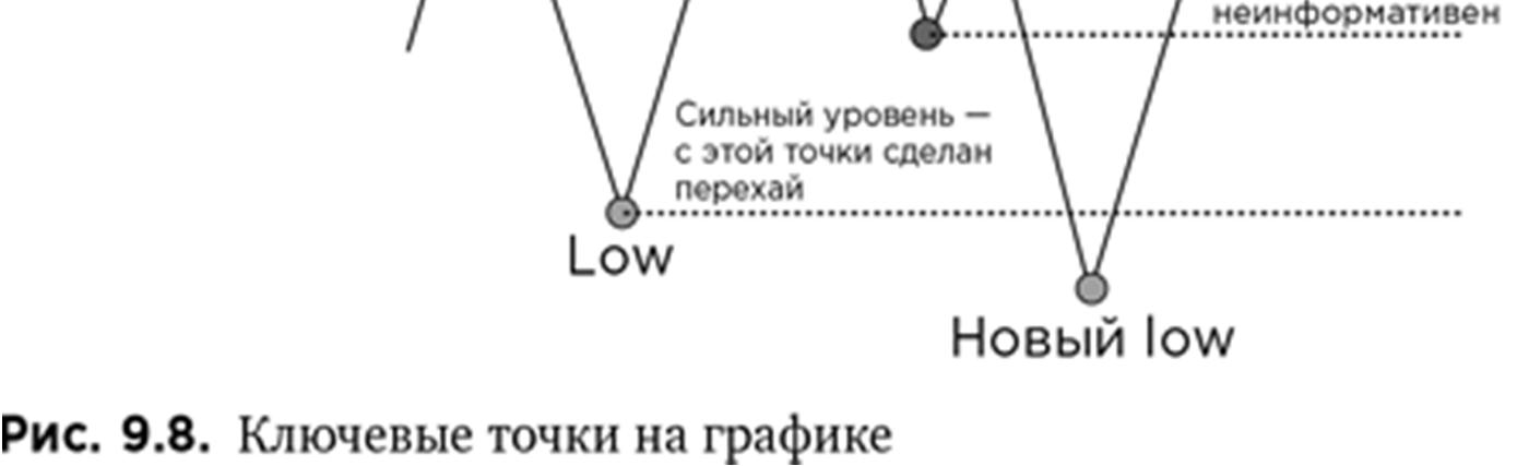 Иллюстрация, страница 137