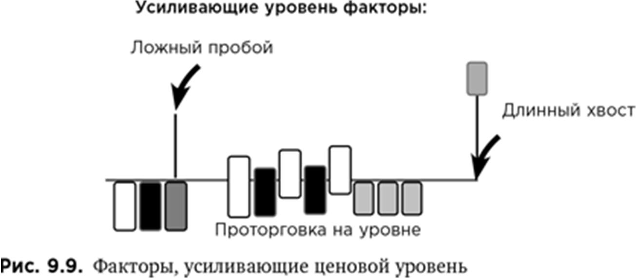 Иллюстрация, страница 138