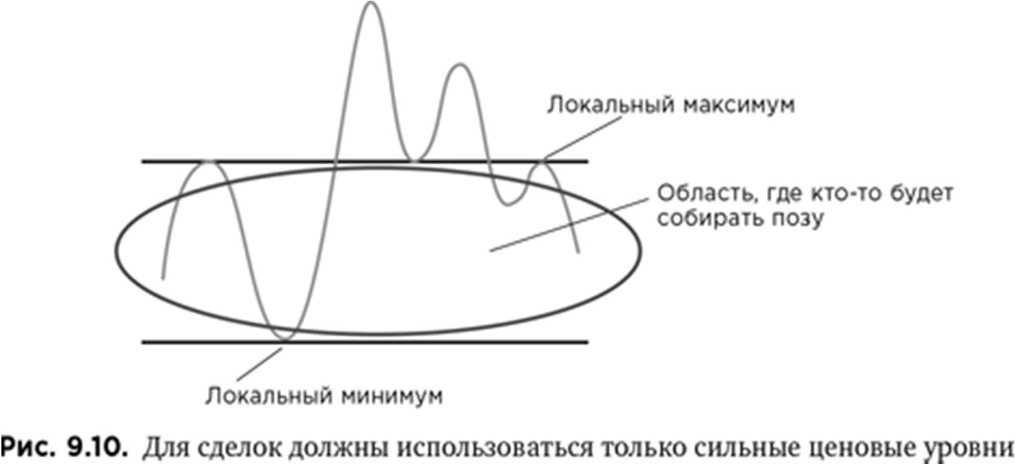 Иллюстрация, страница 138