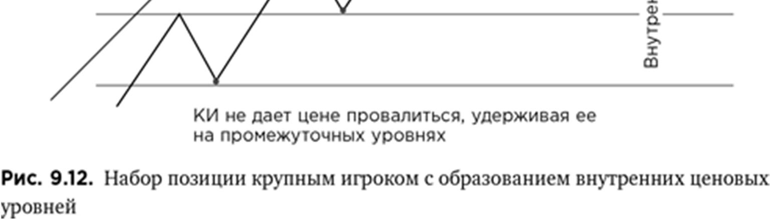 Иллюстрация, страница 139