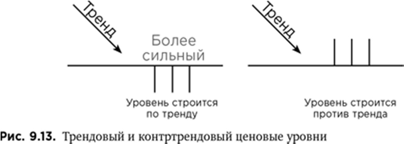 Иллюстрация, страница 139