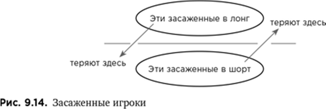 Иллюстрация, страница 139