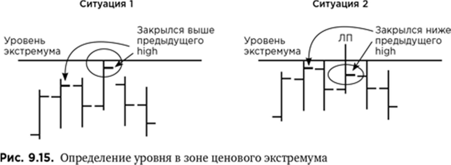 Иллюстрация, страница 139