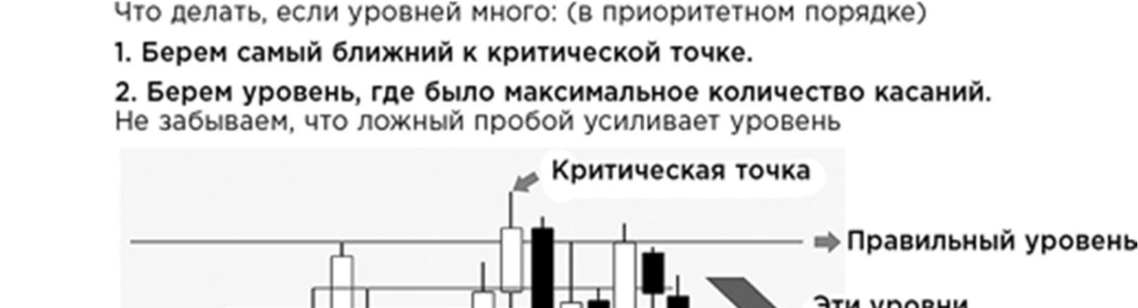 Иллюстрация, страница 140