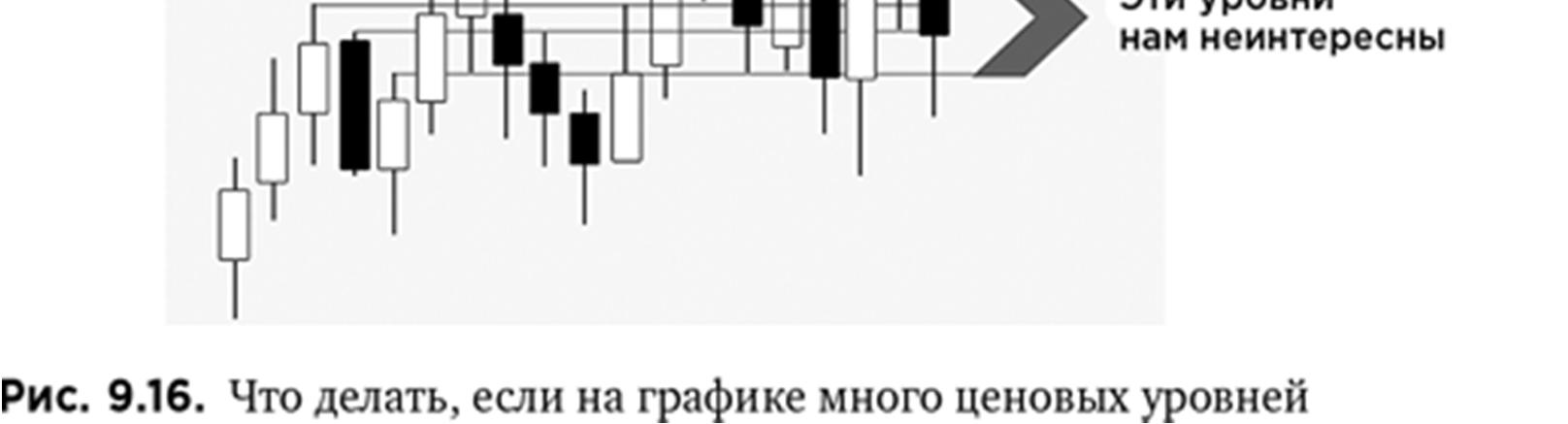 Иллюстрация, страница 140
