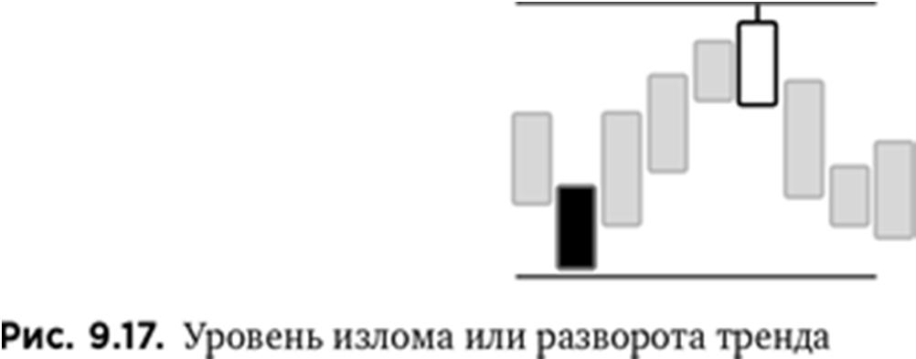 Иллюстрация, страница 140