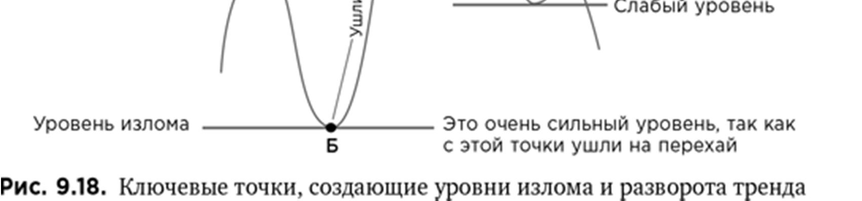 Иллюстрация, страница 140