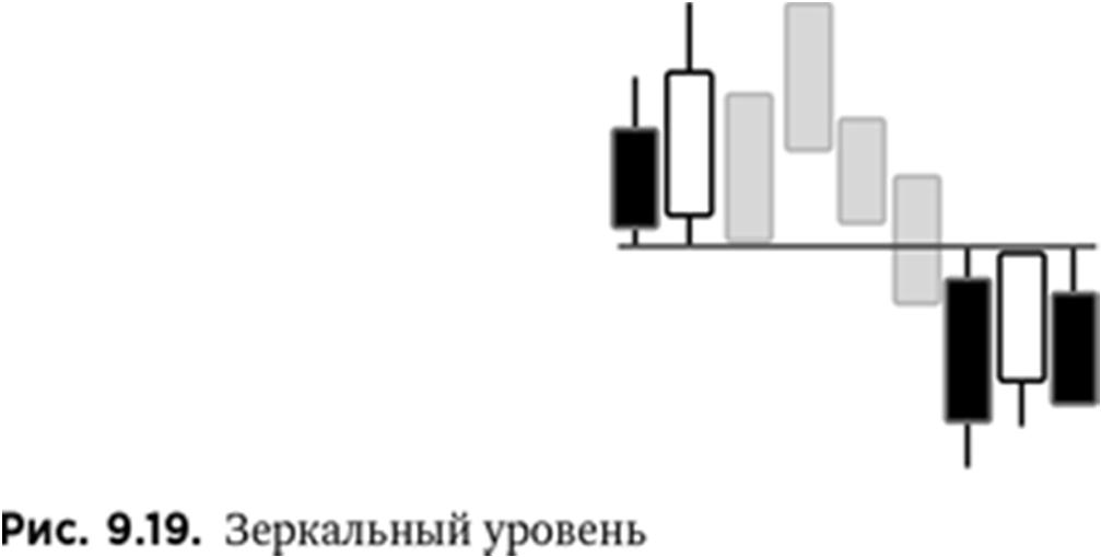 Иллюстрация, страница 141