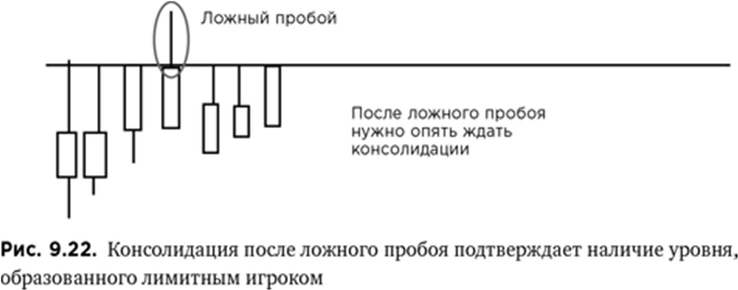 Иллюстрация, страница 142