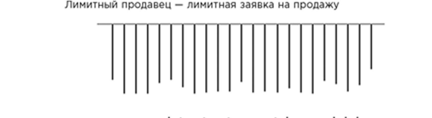 Иллюстрация, страница 142