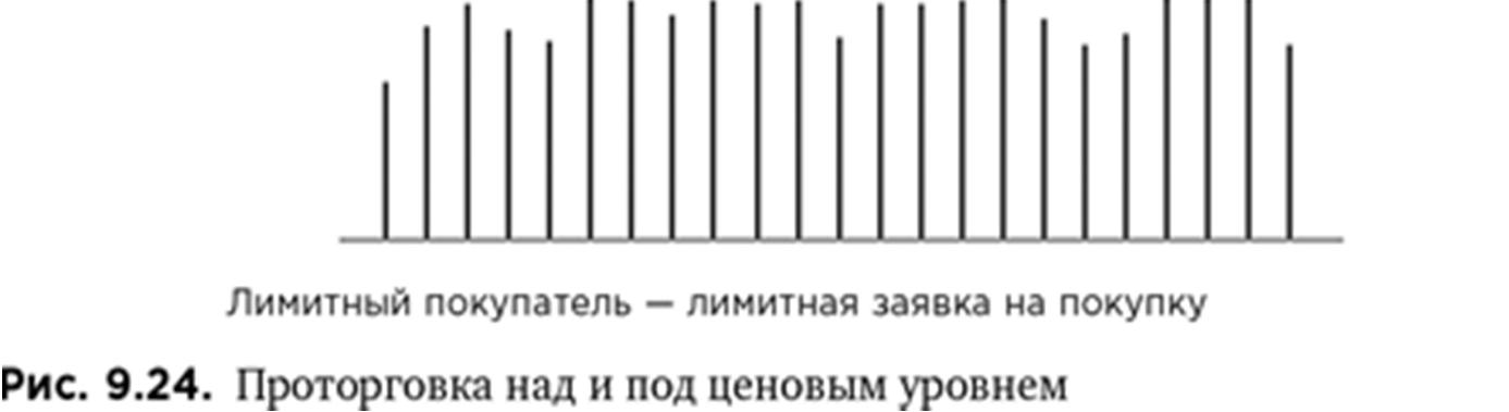 Иллюстрация, страница 142