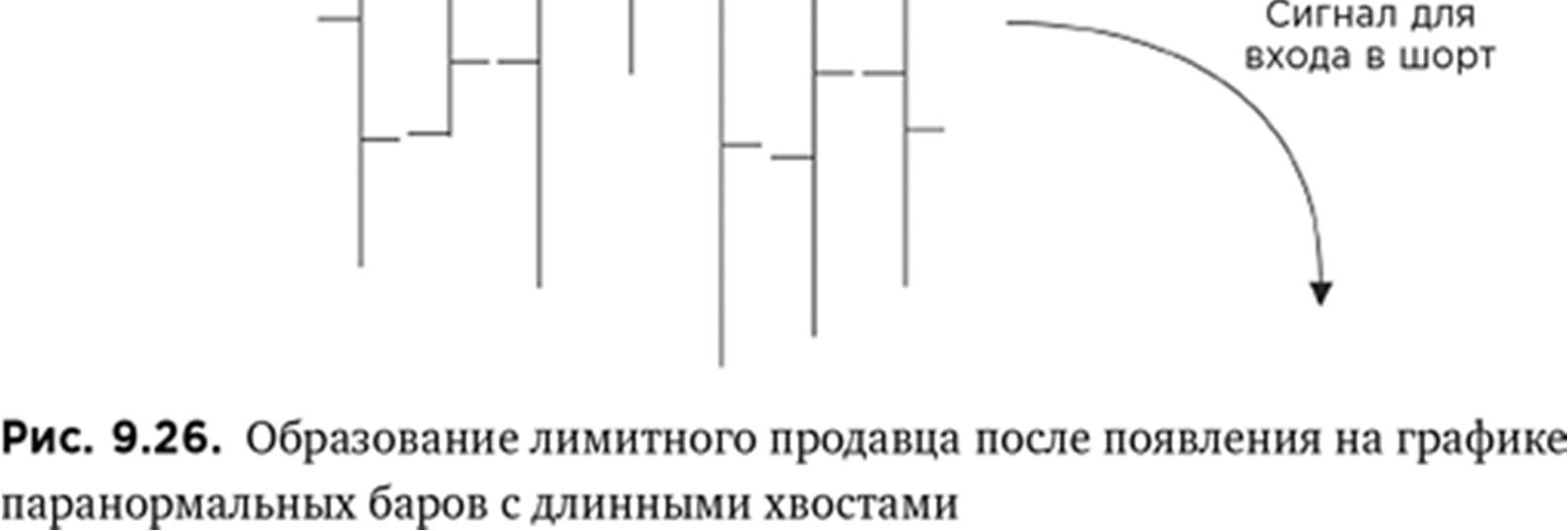 Иллюстрация, страница 143