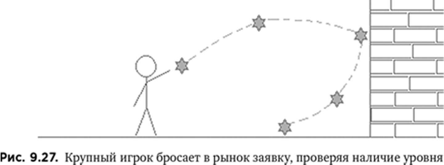 Иллюстрация, страница 143