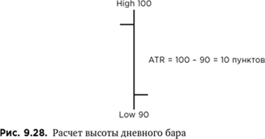 Иллюстрация, страница 144