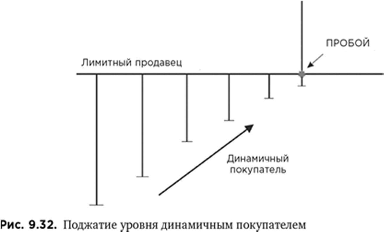 Иллюстрация, страница 147