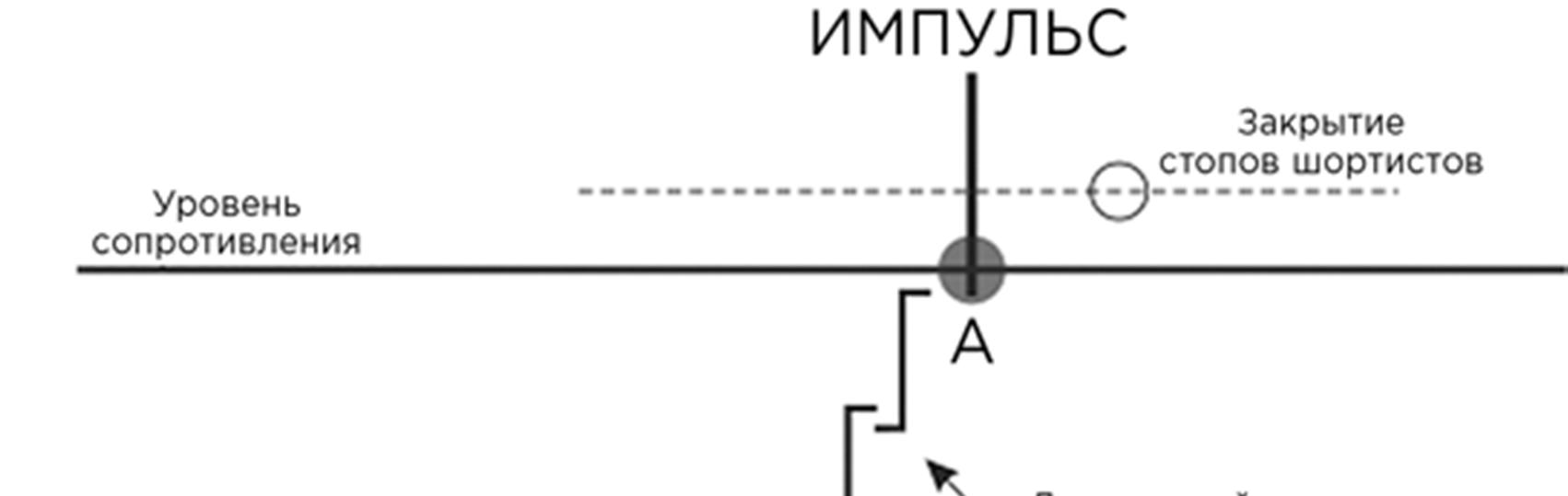Иллюстрация, страница 148