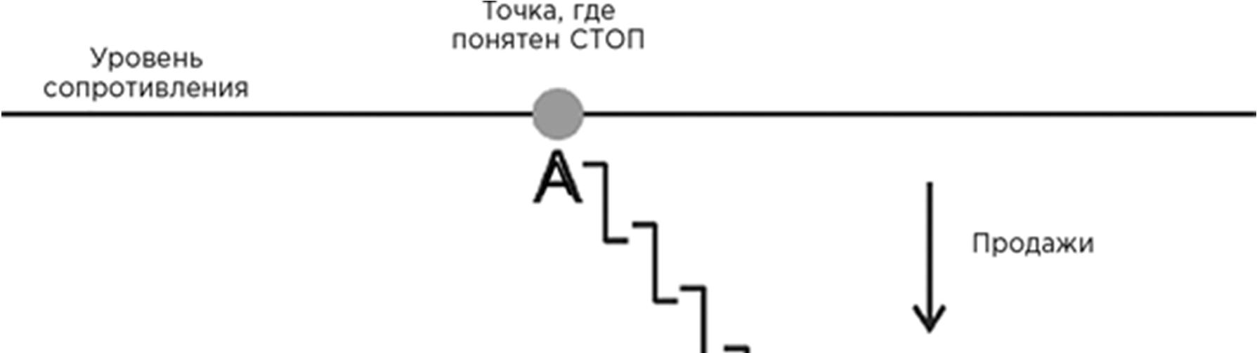 Иллюстрация, страница 148