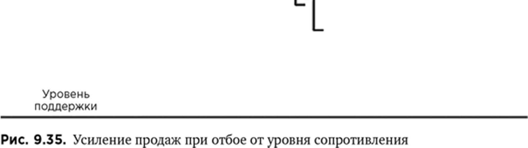 Иллюстрация, страница 148