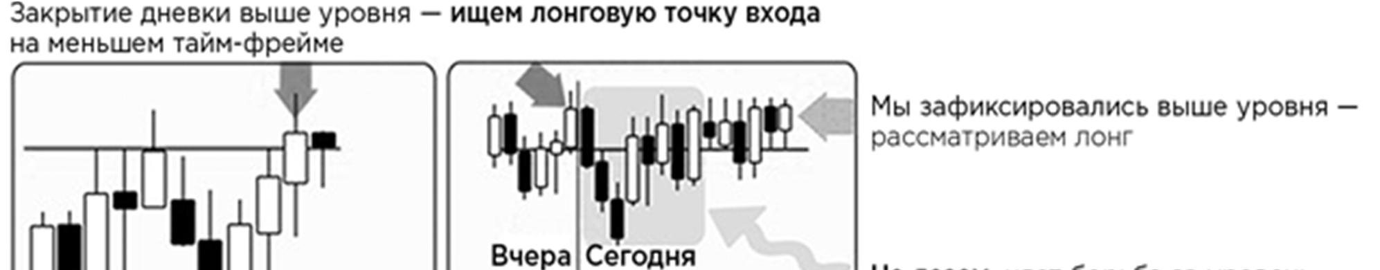 Иллюстрация, страница 149