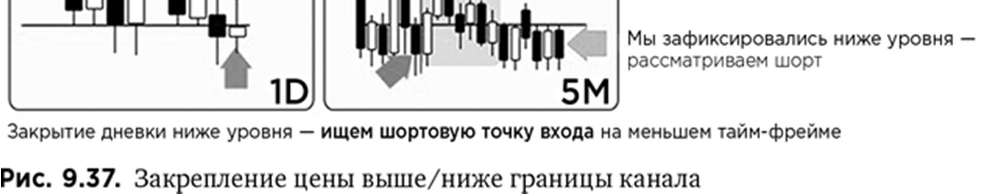 Иллюстрация, страница 149