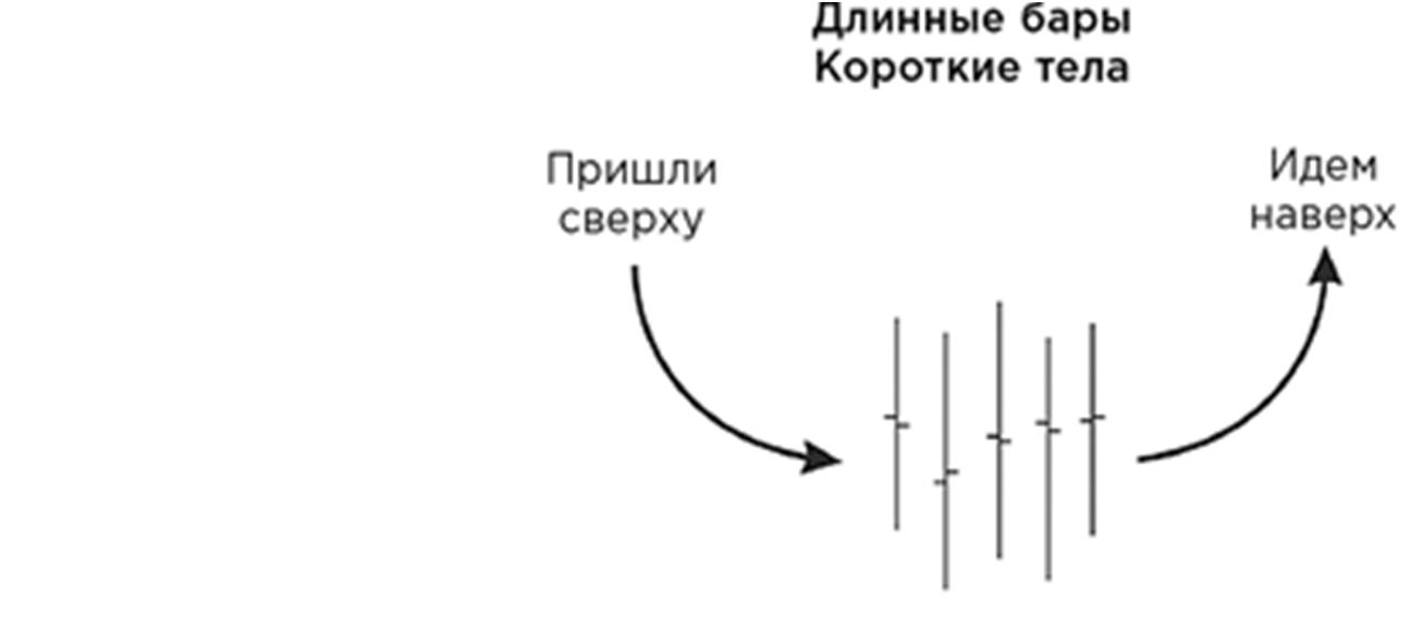 Иллюстрация, страница 151