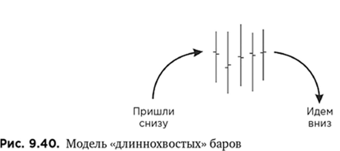 Иллюстрация, страница 151