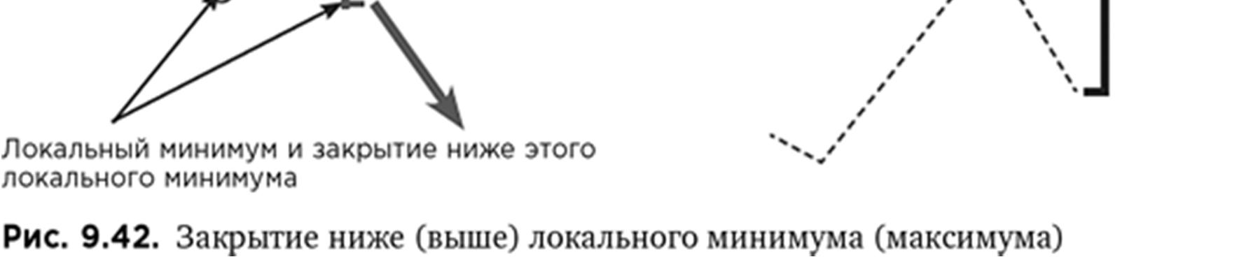 Иллюстрация, страница 151
