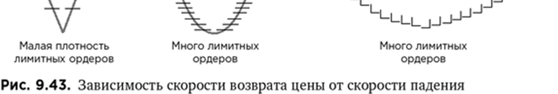 Иллюстрация, страница 152