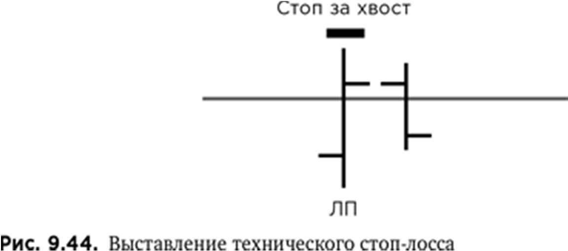 Иллюстрация, страница 155