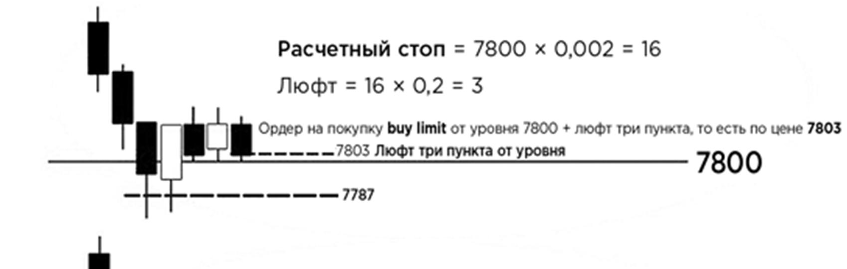 Иллюстрация, страница 155