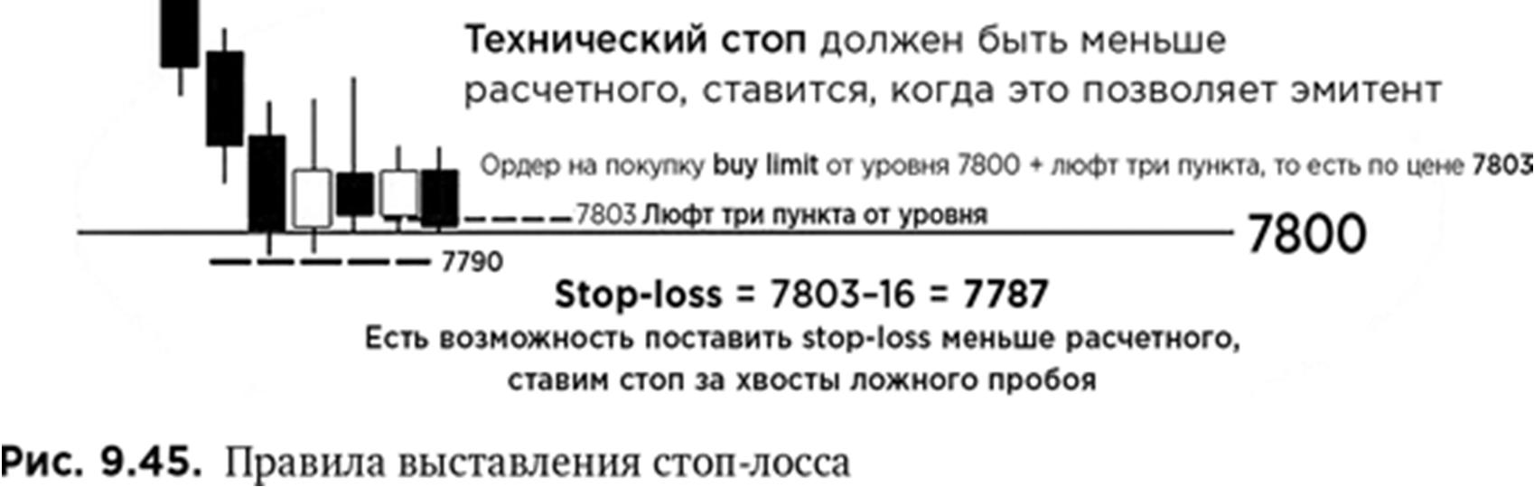 Иллюстрация, страница 155