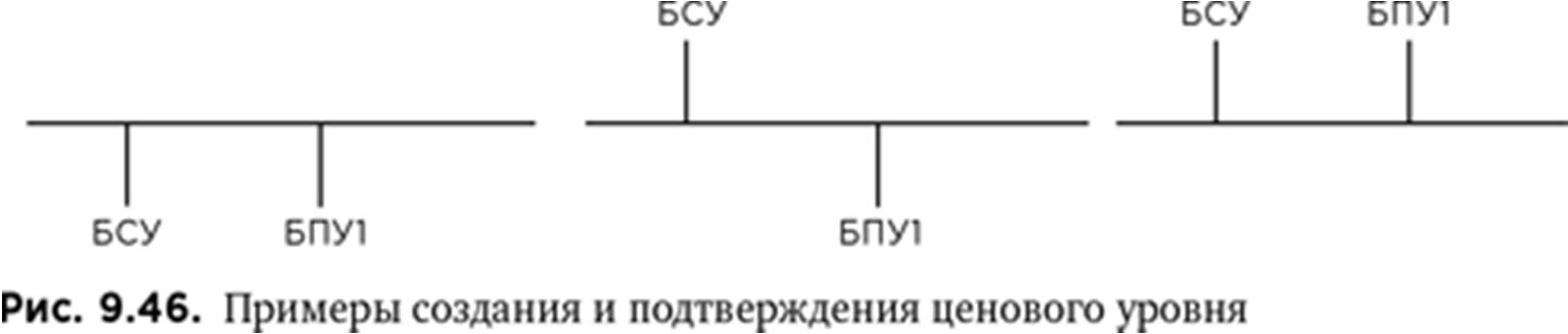 Иллюстрация, страница 156