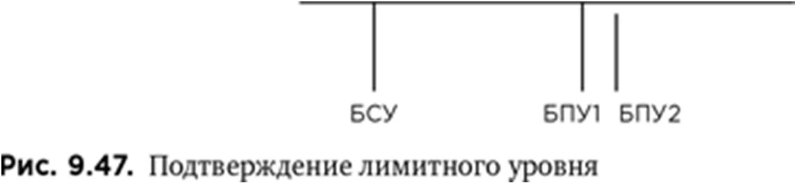 Иллюстрация, страница 156