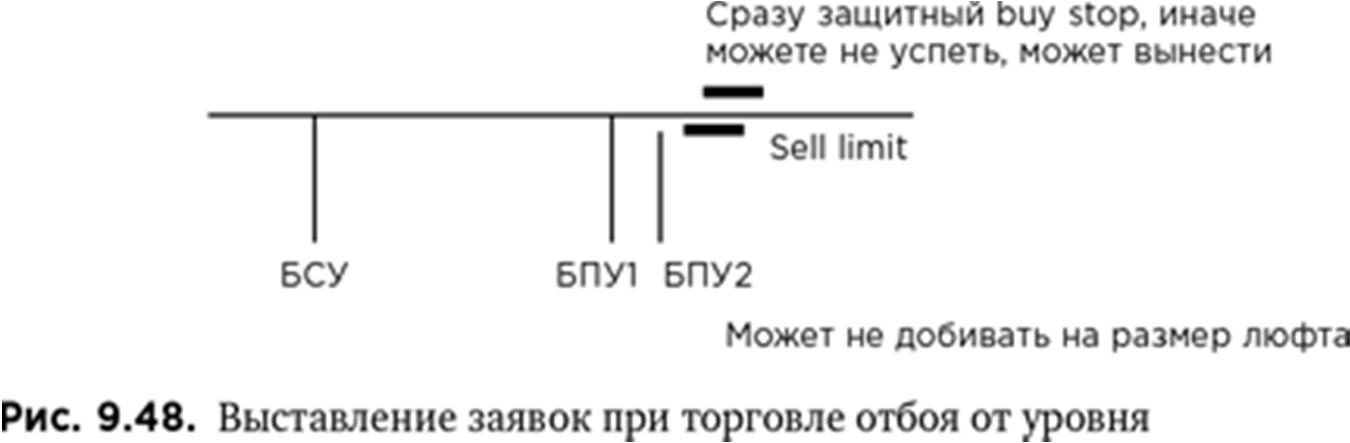 Иллюстрация, страница 157