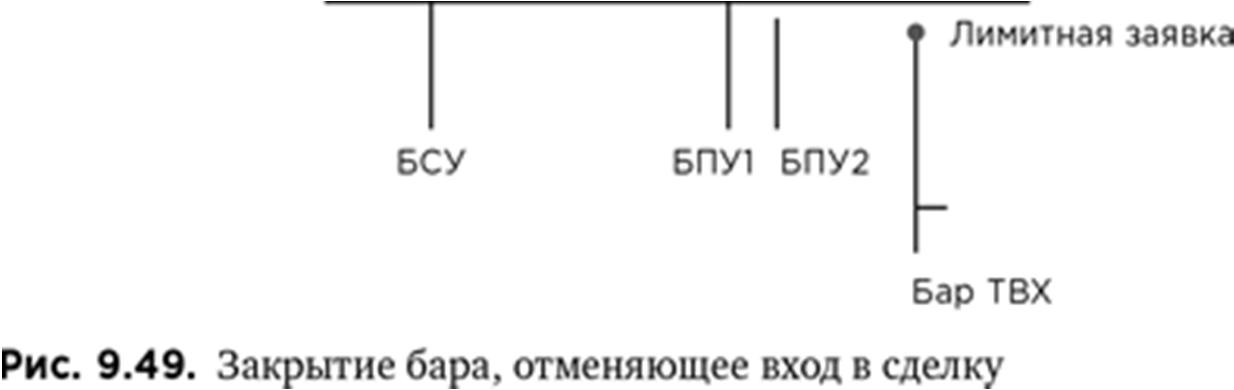 Иллюстрация, страница 157