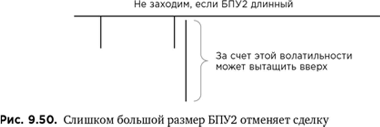Иллюстрация, страница 157