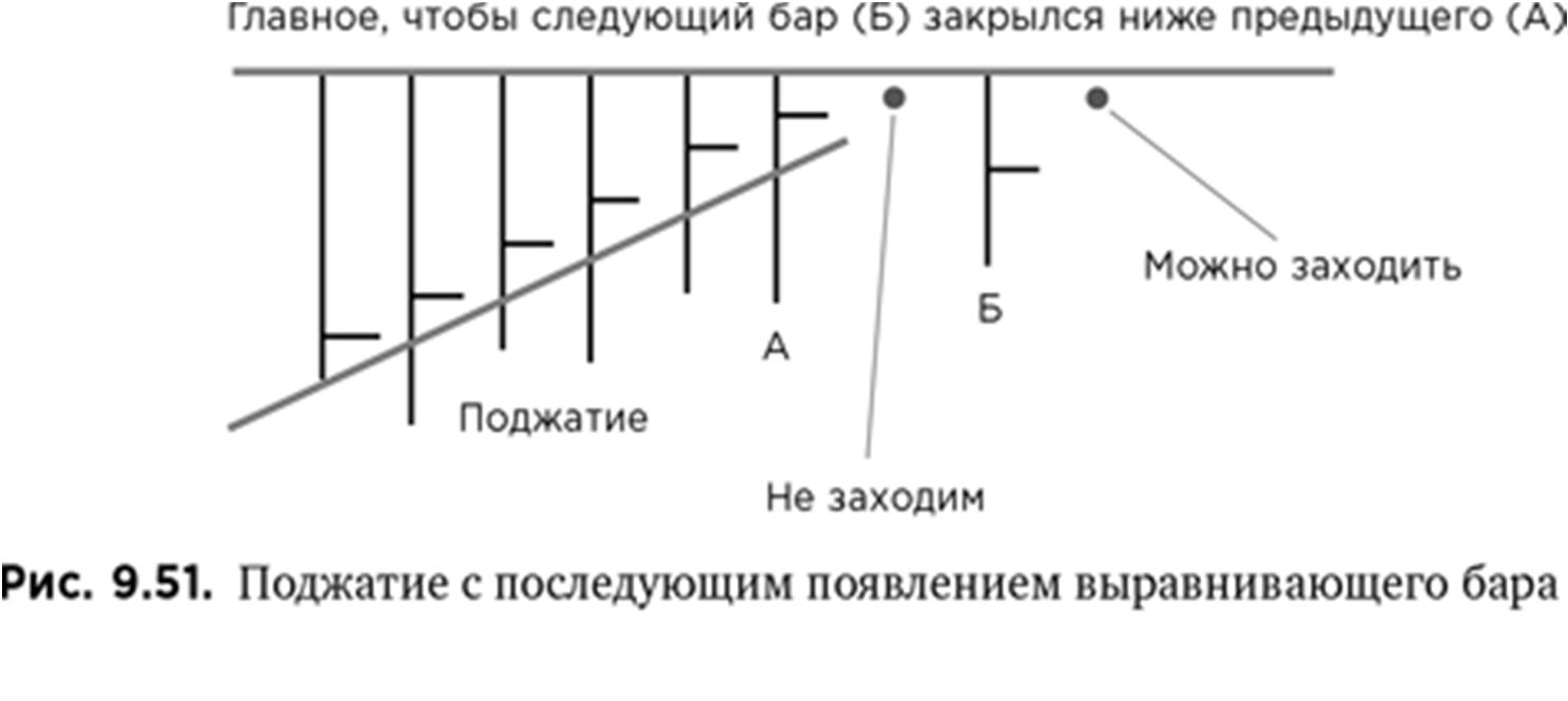 Иллюстрация, страница 158