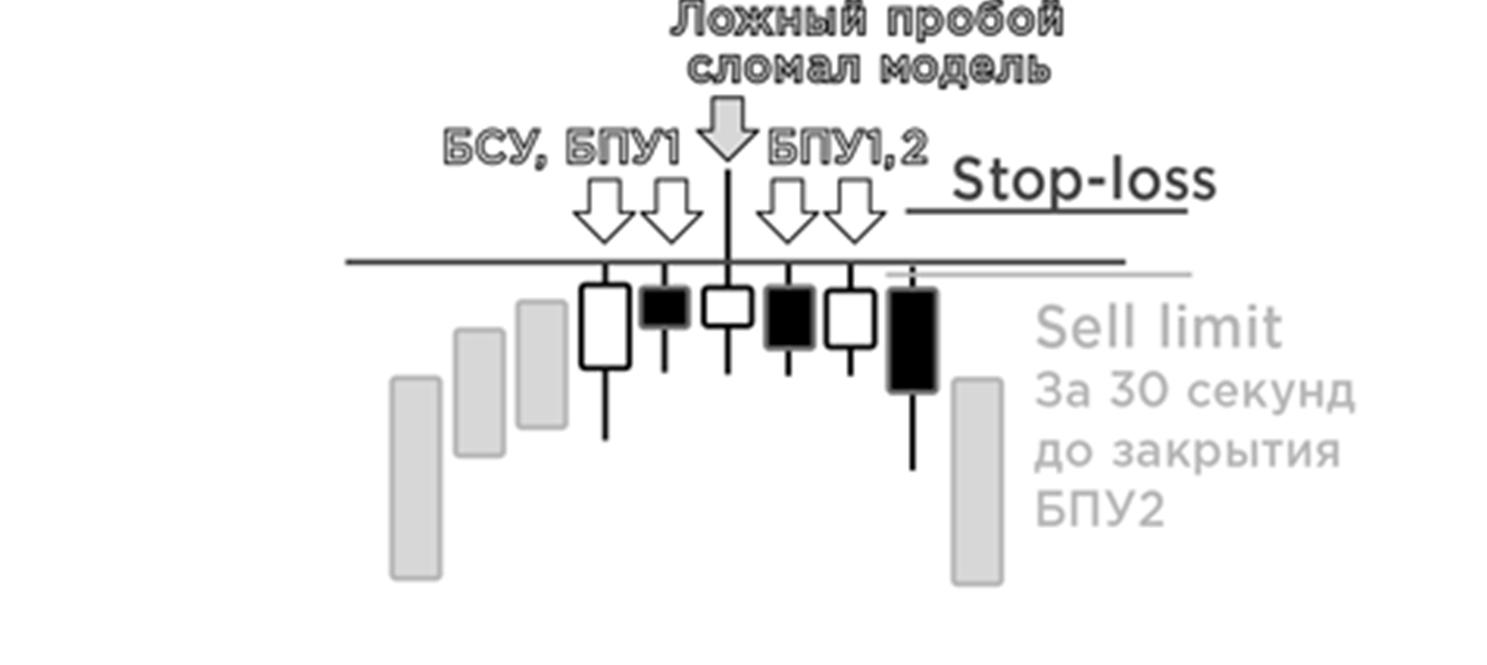 Иллюстрация, страница 158