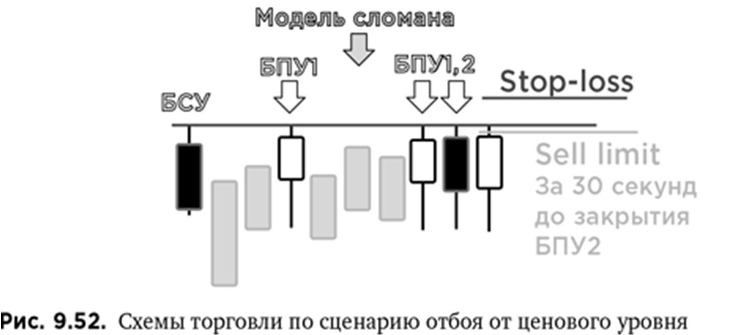 Иллюстрация, страница 158