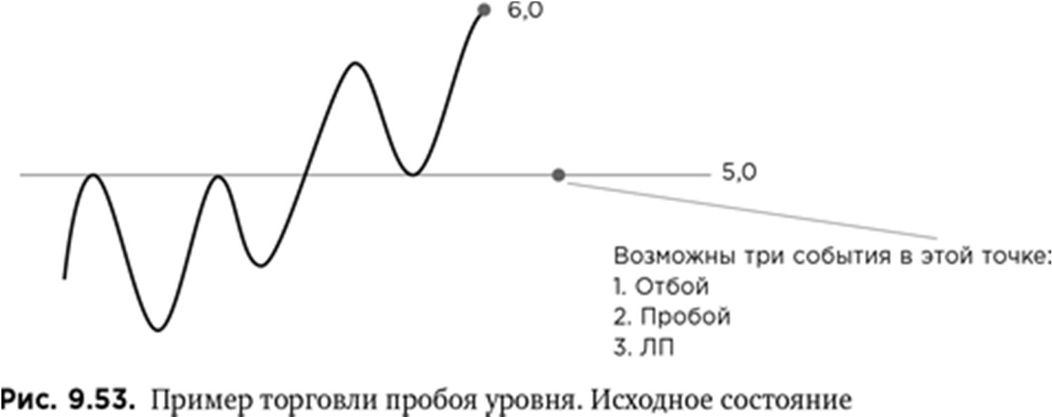 Иллюстрация, страница 159