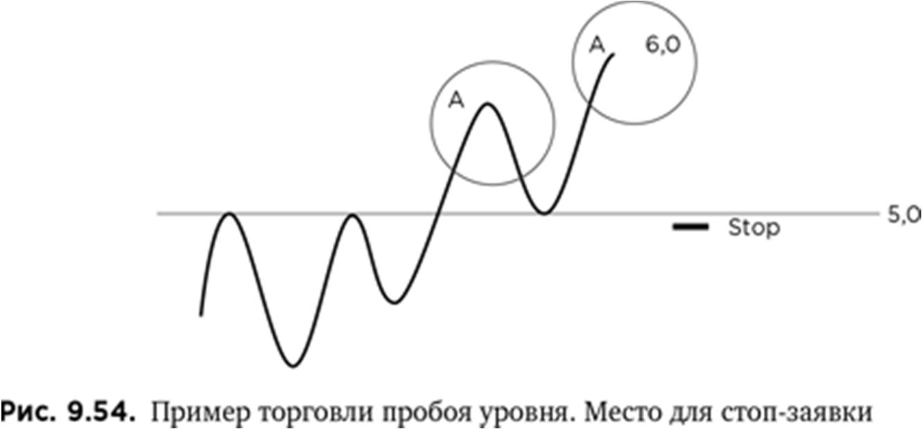 Иллюстрация, страница 159