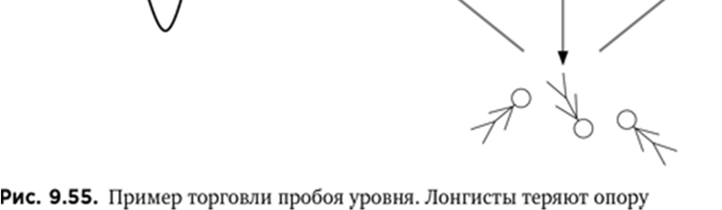 Иллюстрация, страница 159